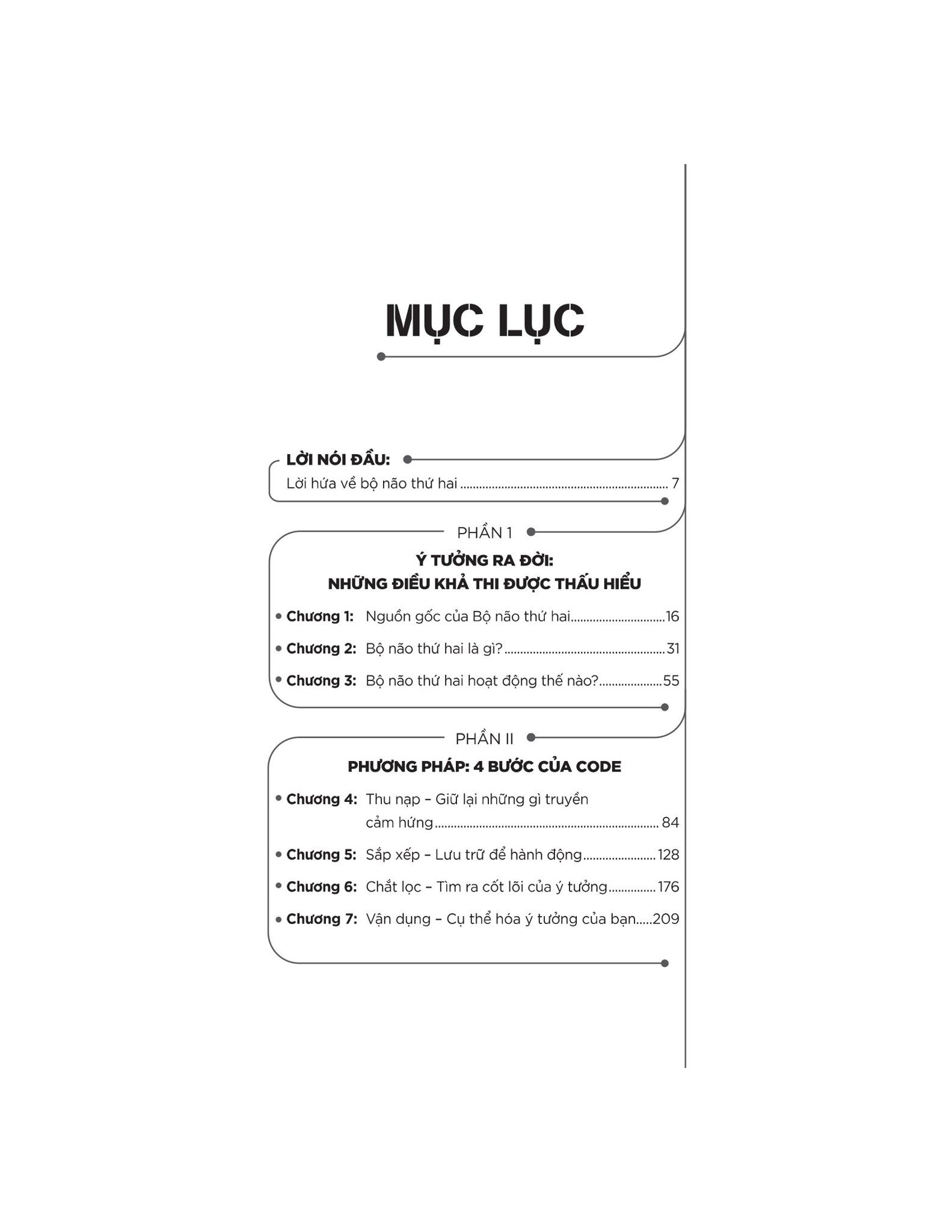  Building a Second Brain - Thiết Lập Bộ Não Thứ 2 