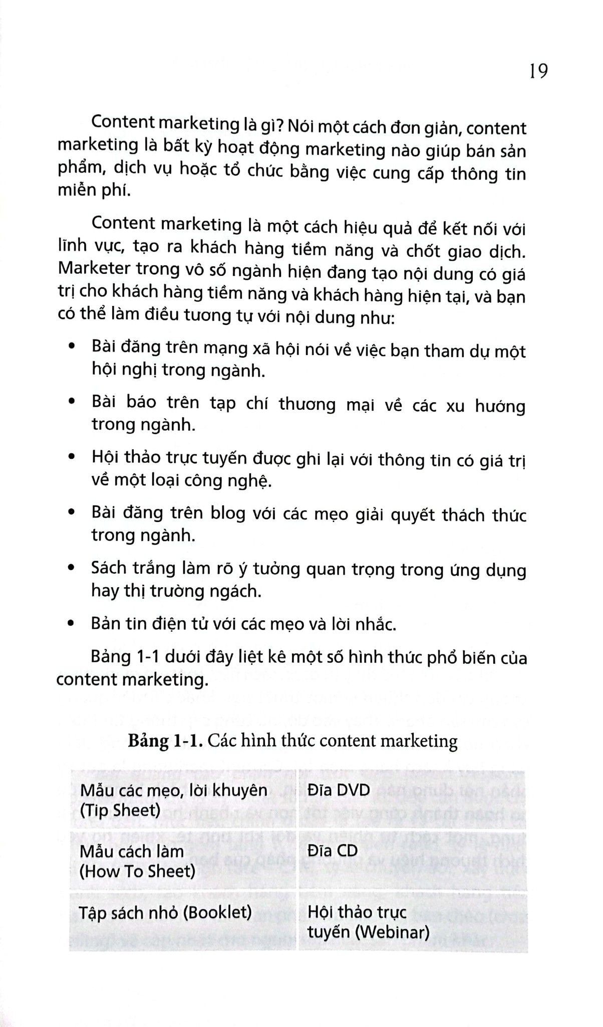  Bí Kíp Viết Content Đỉnh Cao 