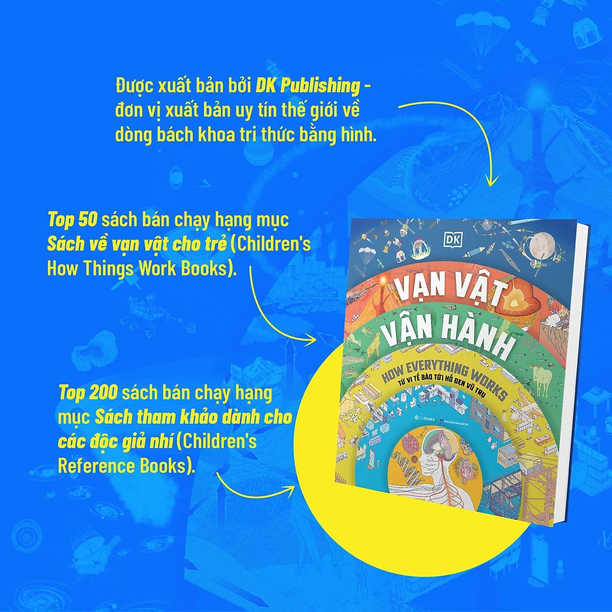  Vạn Vật Vận Hành - How Everything Works - Bìa Cứng 
