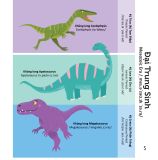  Thư Viện Từ Vựng Đầu Đời Cho Bé - Khủng Long - Dinosaurs! 