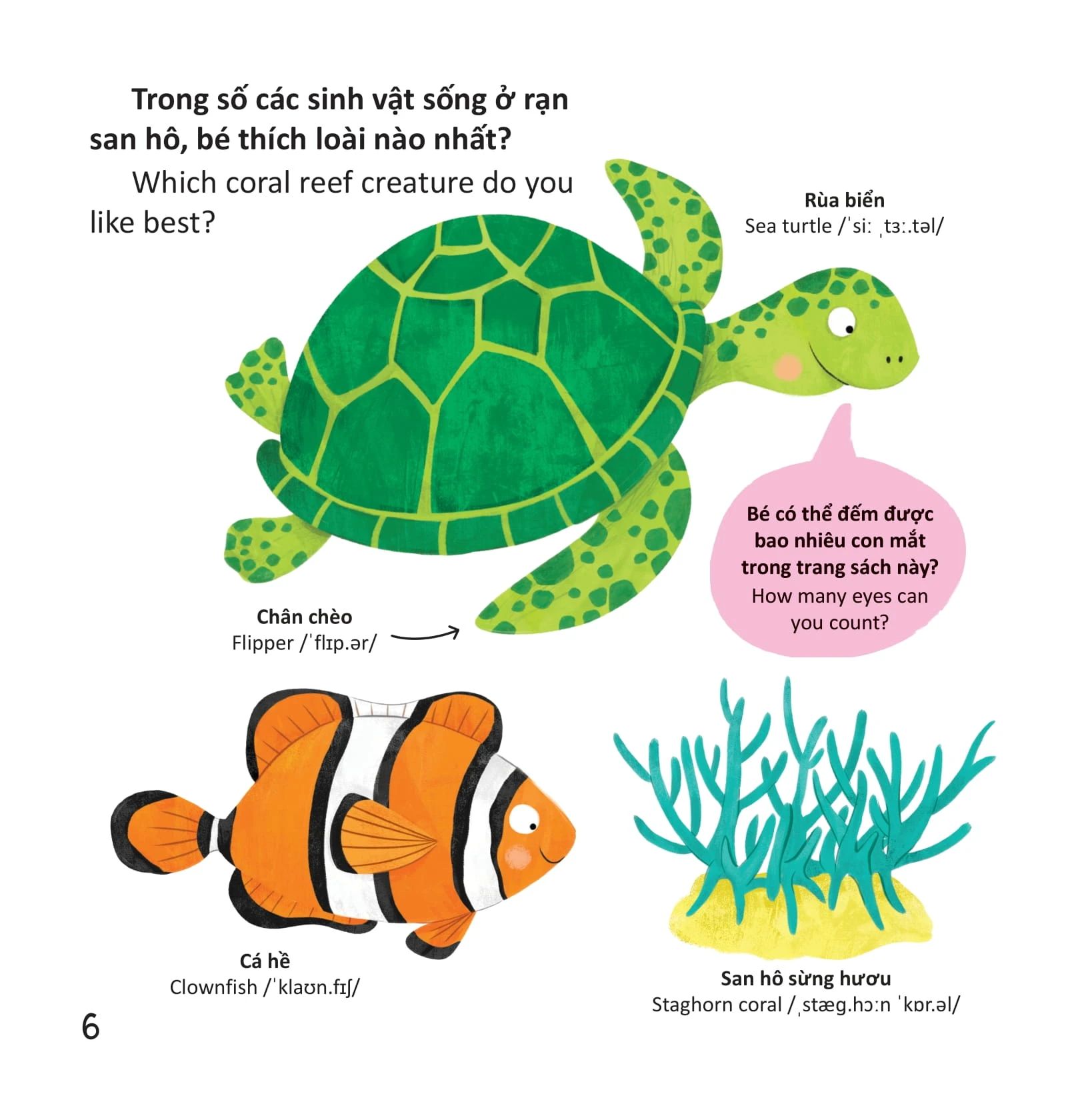  Thư Viện Từ Vựng Đầu Đời Cho Bé - Động Vật Dưới Biển - Under The Sea! 
