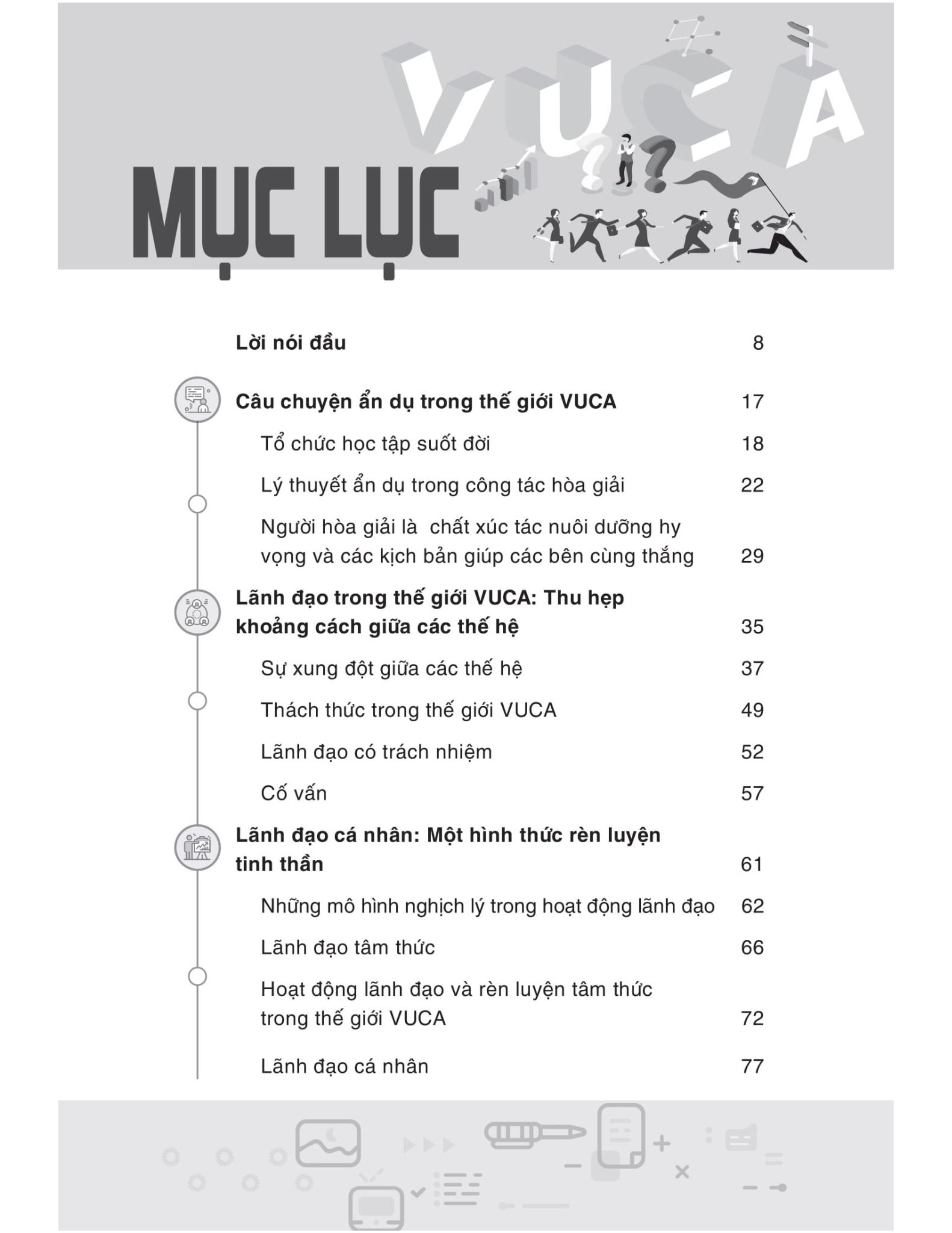  Phát Triển Bền Vững Trong Kỷ Nguyên VUCA 