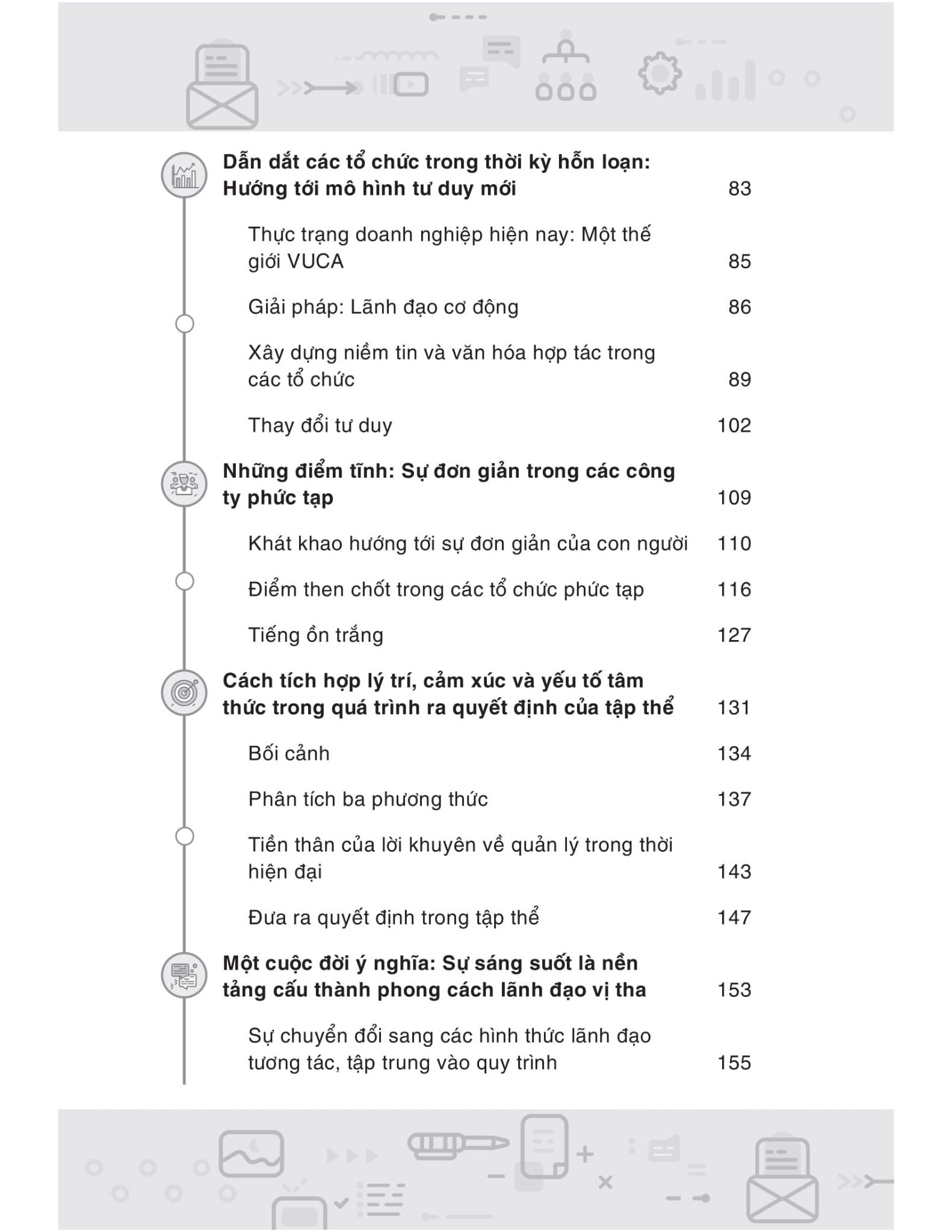  Phát Triển Bền Vững Trong Kỷ Nguyên VUCA 