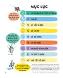  Những Kiến Thức Địa Lý Thiết Yếu Dành Cho Học Sinh Tiểu Học 