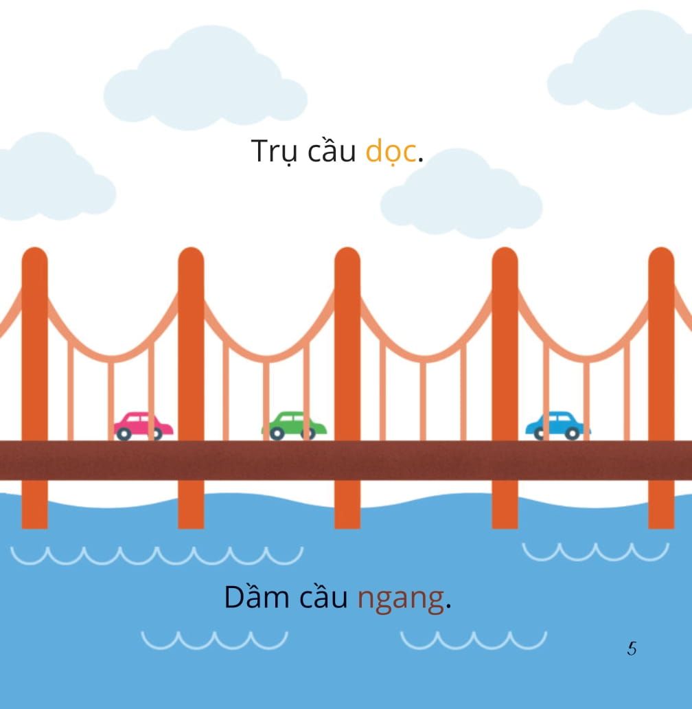  Bé Thông Minh Trổ Tài So Sánh Dọc - Ngang 