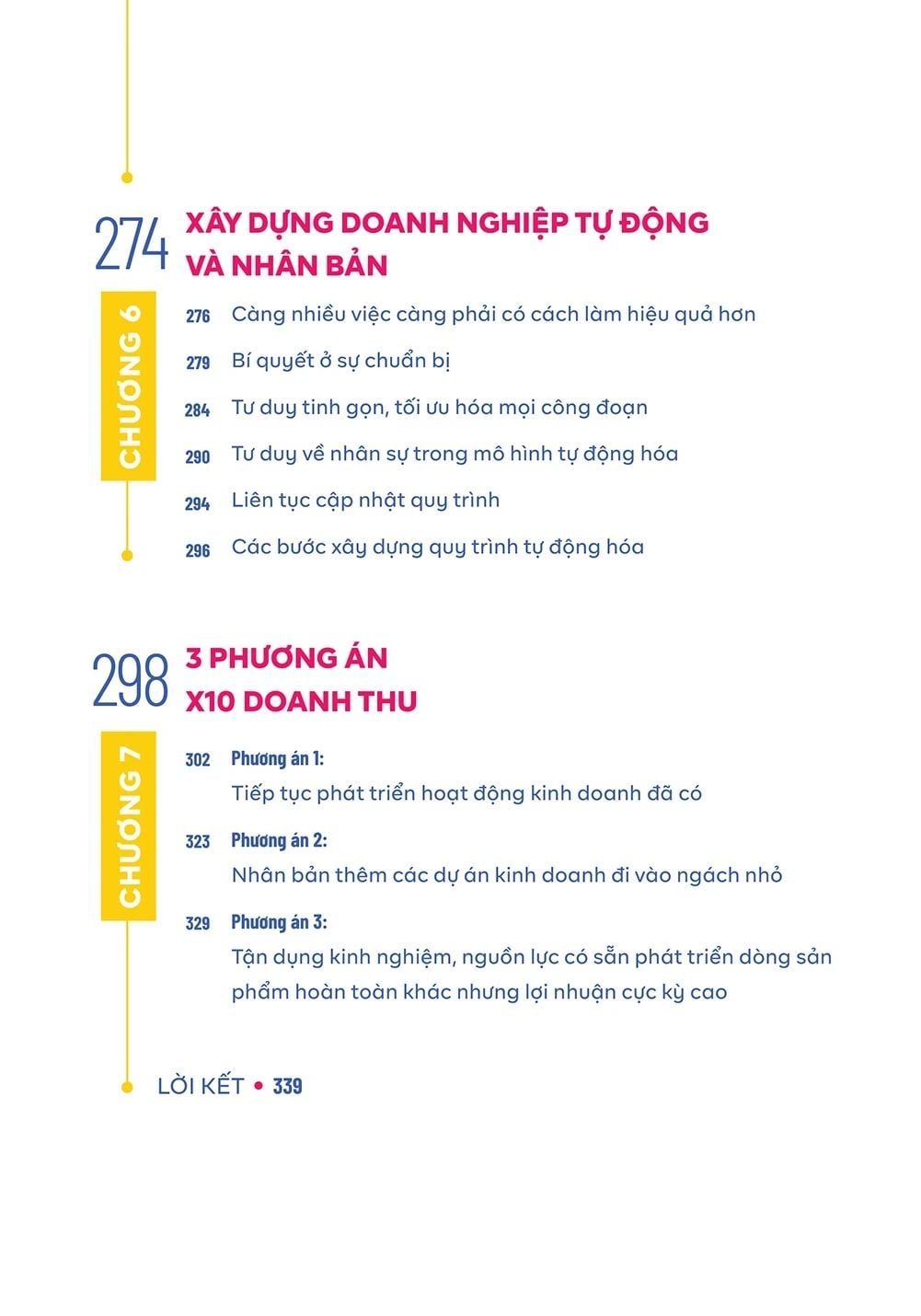  Kinh Doanh Online - Kiếm Tiền Bạc Tỉ 