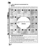  Tử Vi Đẩu Số - Lưu Niên Hung Tai Toàn Tập 