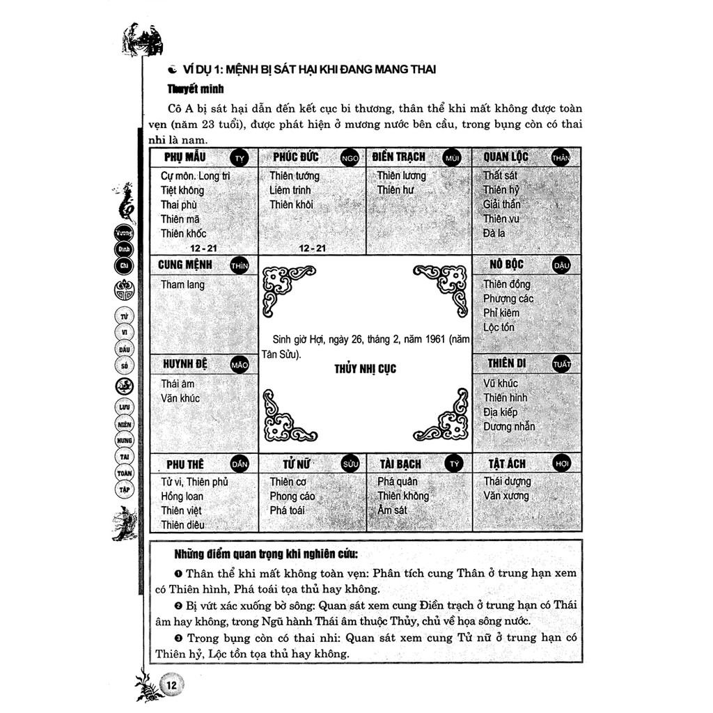  Tử Vi Đẩu Số - Lưu Niên Hung Tai Toàn Tập 