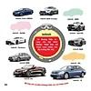  Trò Chơi Dán Hình IQ - EQ -CQ Sticker - Xe Thông Dụng- 1 Sao 