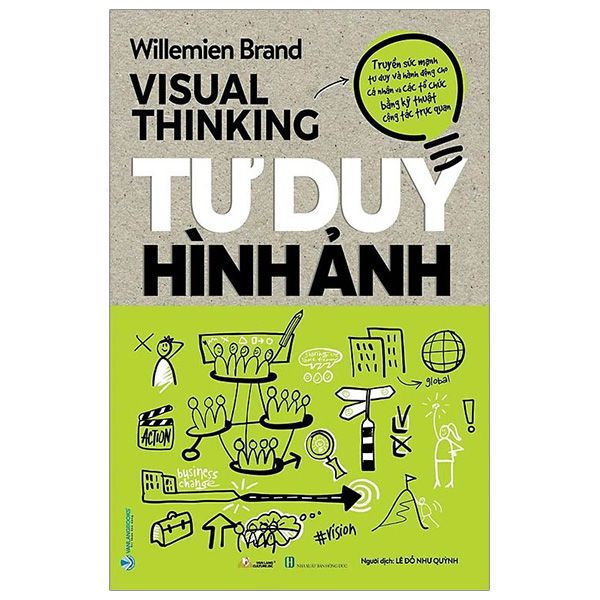  Tư Duy Hình Ảnh 
