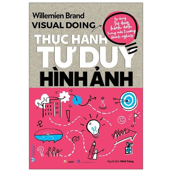  Thực Hành Tư Duy Hình Ảnh 