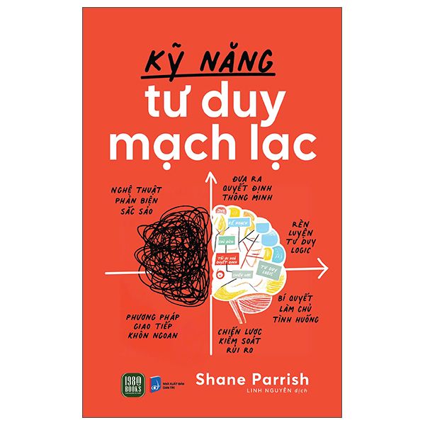 Kỹ Năng Tư Duy Mạch Lạc - 1980Books