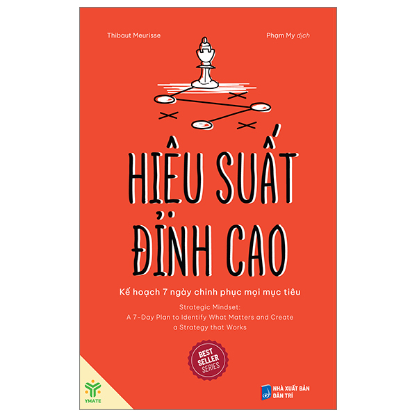 Hiệu Suất Đỉnh Cao: Kế Hoạch 7 Ngày Chinh Phục Mọi Mục Tiêu