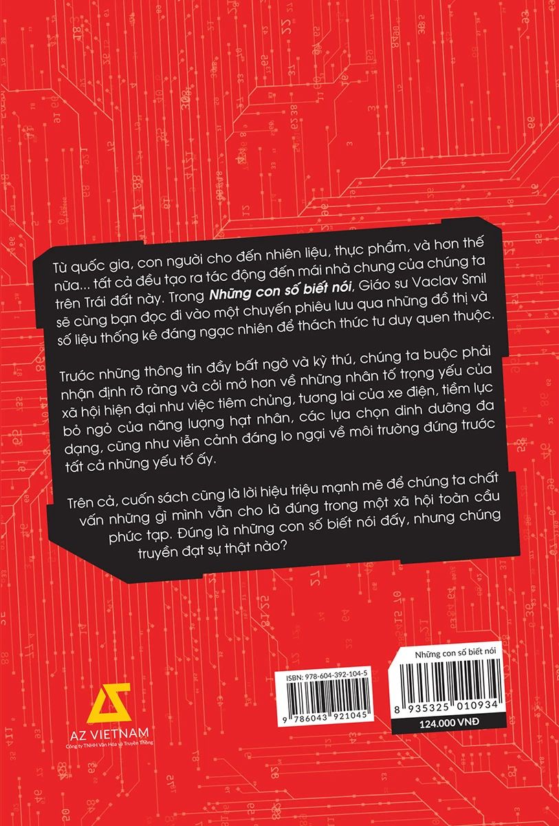  Những Con Số Biết Nói 