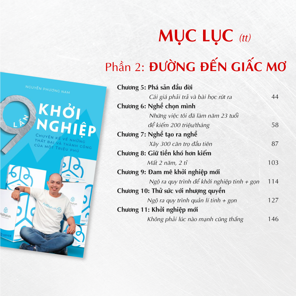Bài Học Khởi Nghiệp