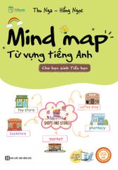  Mind Map Từ Vựng Tiếng Anh Cho Học Sinh Tiểu Học 