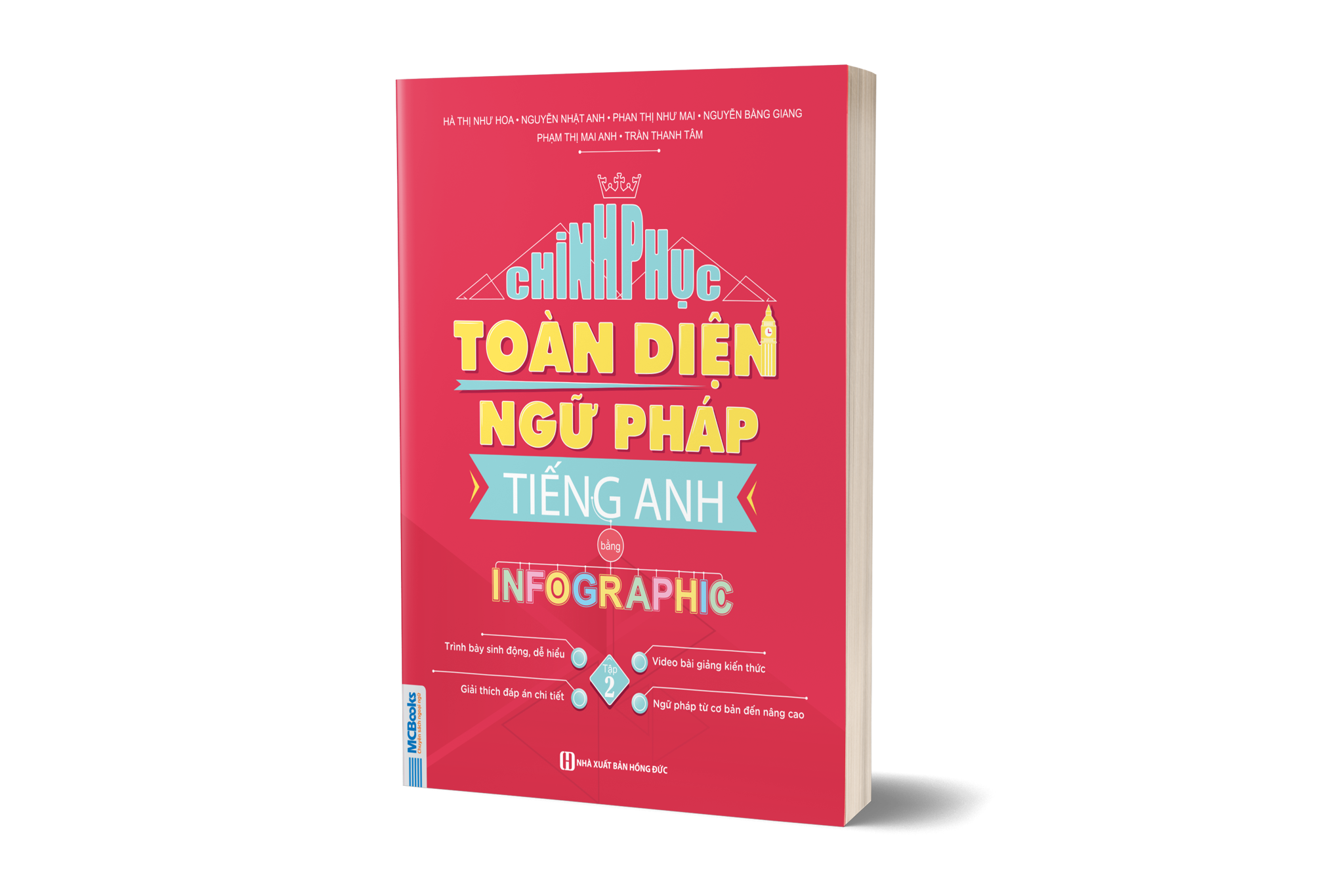 Chinh phục toàn diện ngữ pháp Tiếng Anh bằng Infographic - Tập 2 