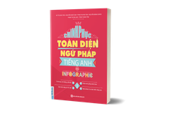  Chinh phục toàn diện ngữ pháp Tiếng Anh bằng Infographic - Tập 2 