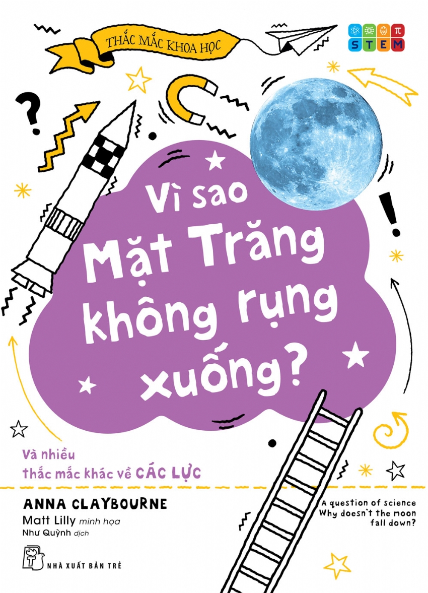 Thắc Mắc Khoa Học.Vì Sao Mặt Trăng Không Rụng Xuống? Và Nhiều Thắc Mắc Khác Về Các Lực