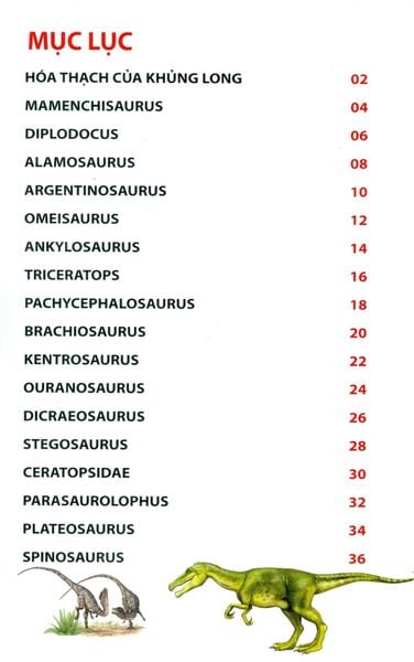 Thế Giới Khủng Long - Văn Chương