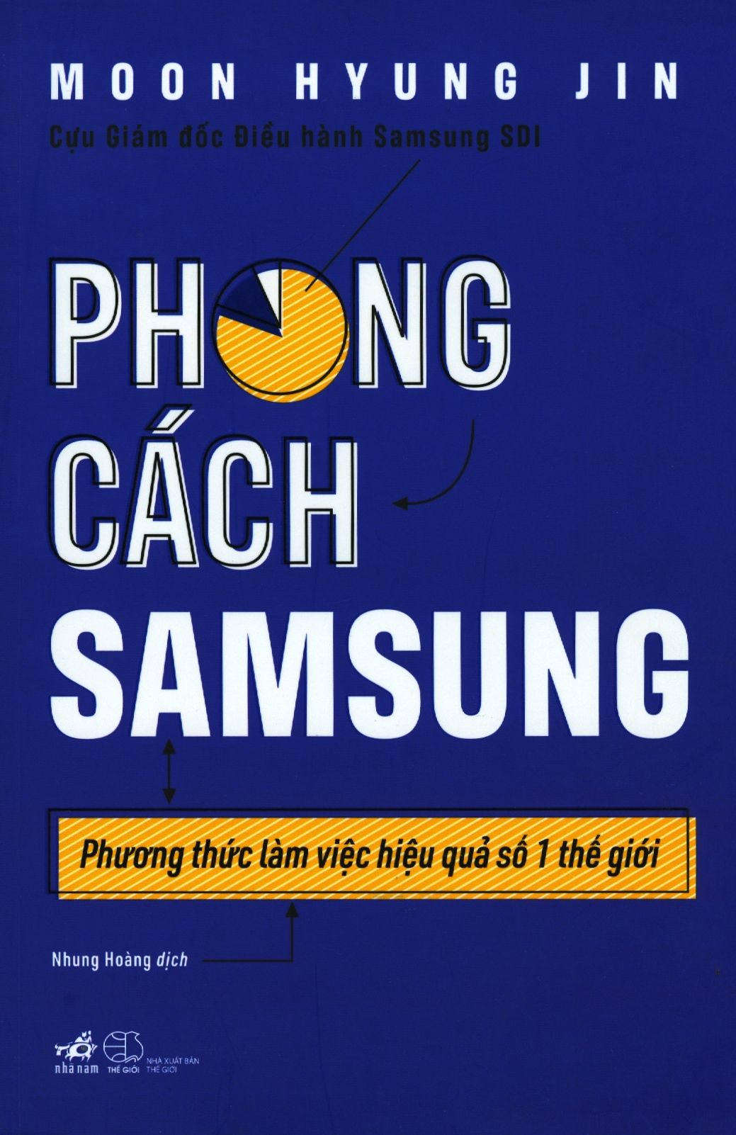  Phong Cách Samsung 