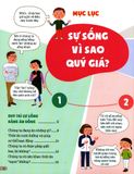  Hiểu Về Sự Sống - Tập 3: Sự Sống Vì Sao Quý Giá? 