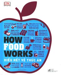 How Food Works - Hiểu Hết Về Thức Ăn