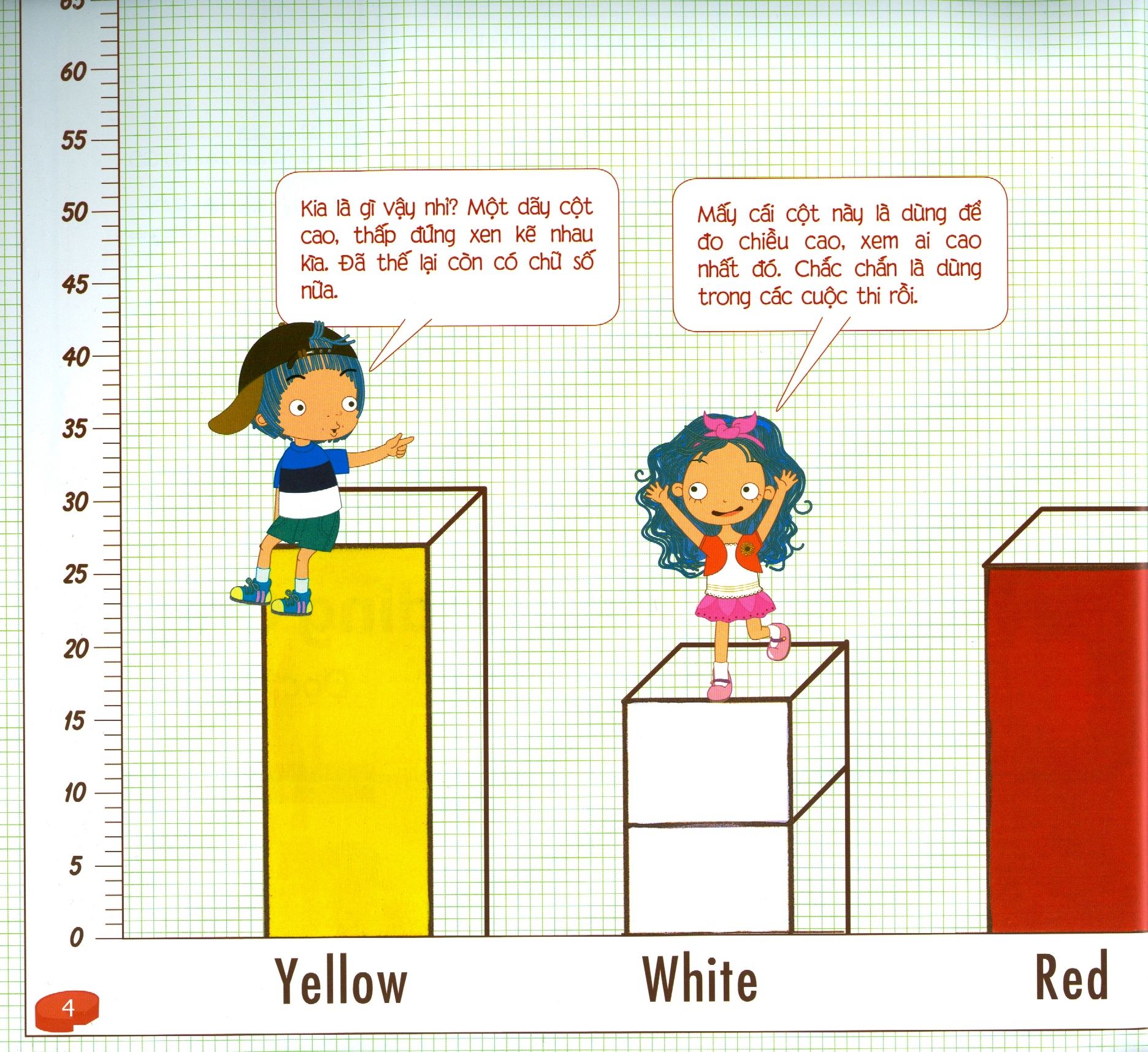  Reading Graphs - Đọc Hiểu Biểu Đồ (Trình Độ 2 - Tập 10) - Kèm 1 CD 