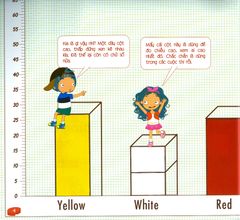 Reading Graphs - Đọc Hiểu Biểu Đồ (Trình Độ 2 - Tập 10) - Kèm 1 CD