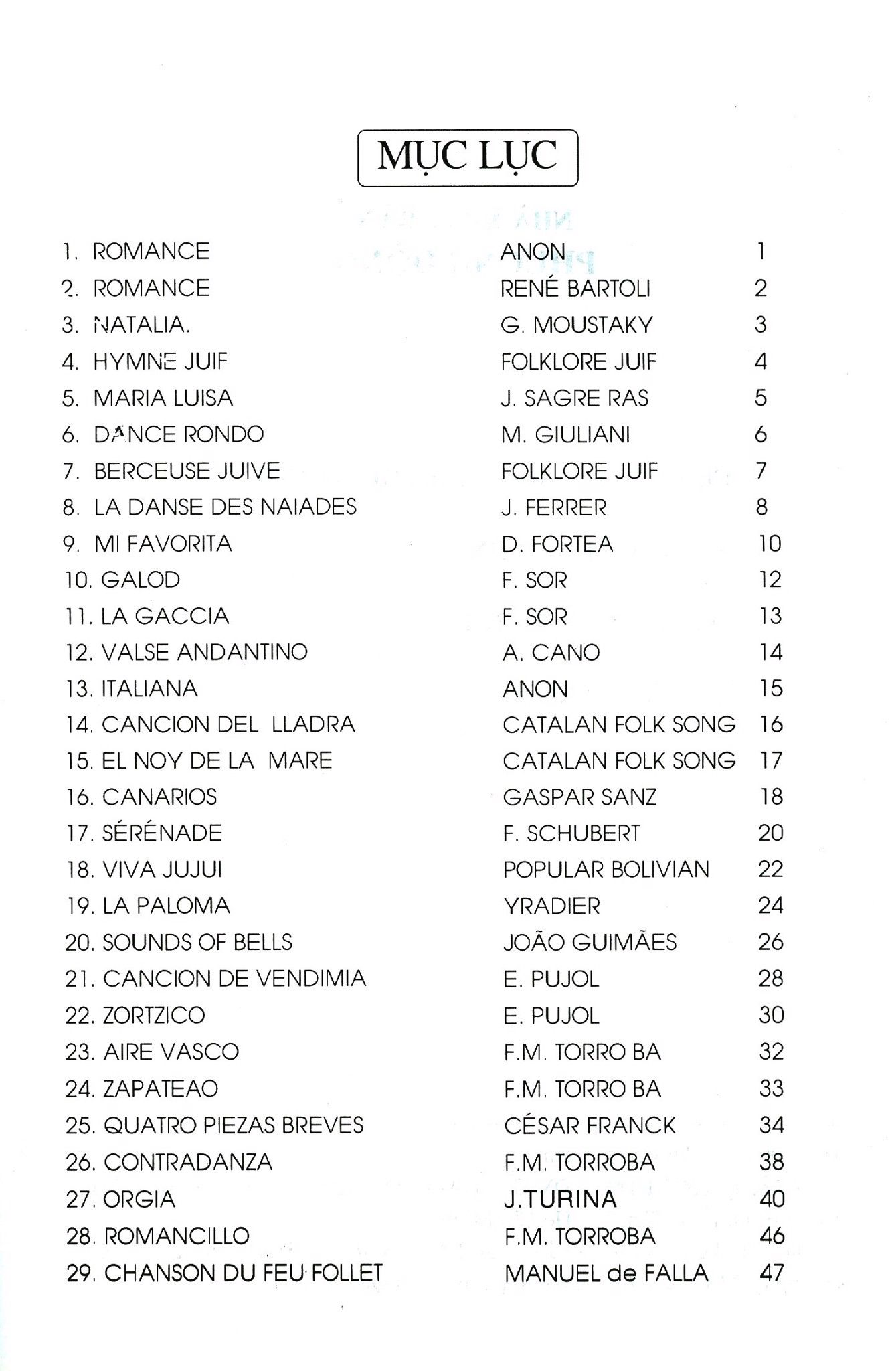  Những Tác Phẩm Cổ Điển Nổi Tiếng Soạn Cho Đàn Guitar 