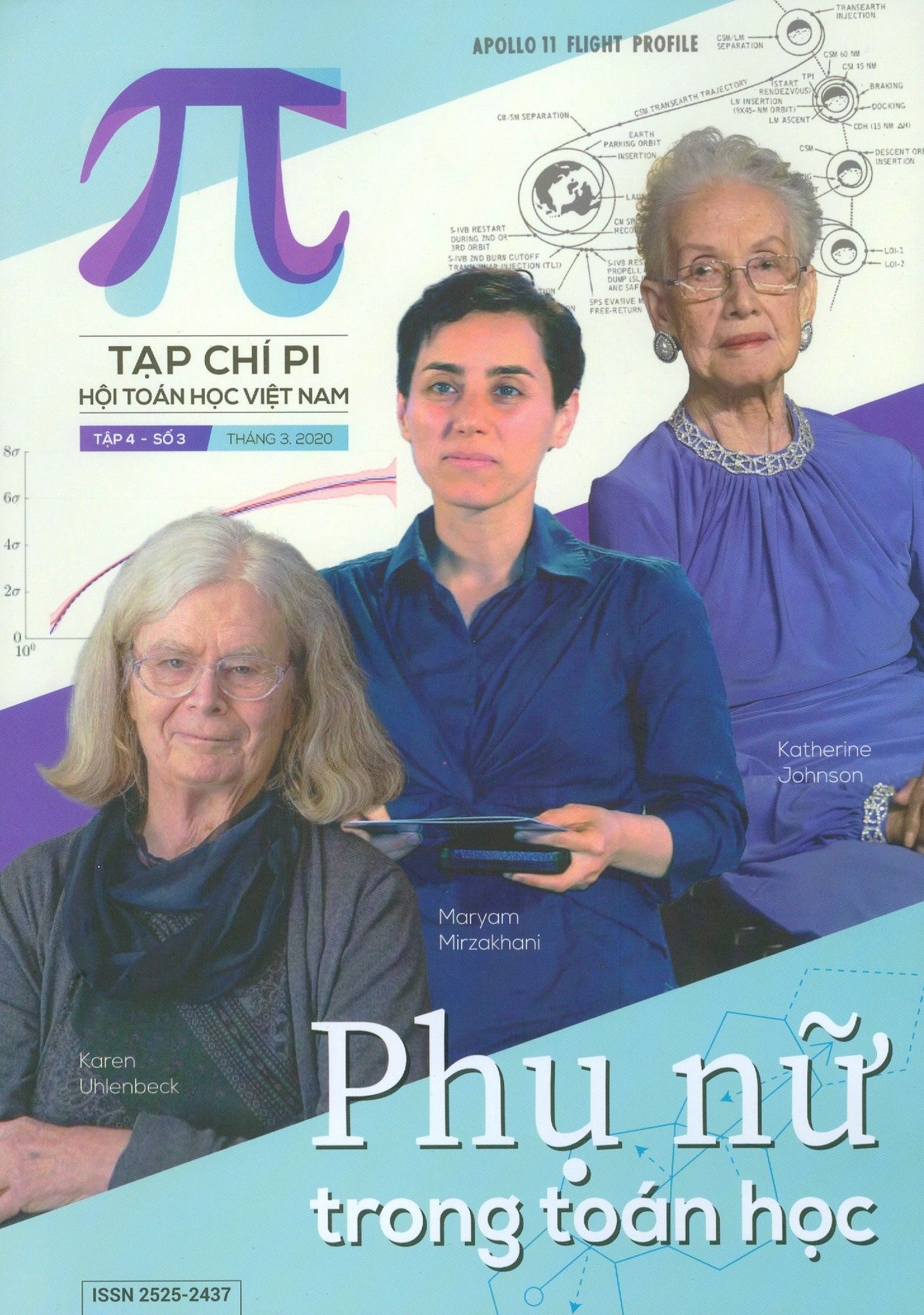  Tạp Chí Pi: Tập 4 - Số 3 (Tháng 3/2020) 