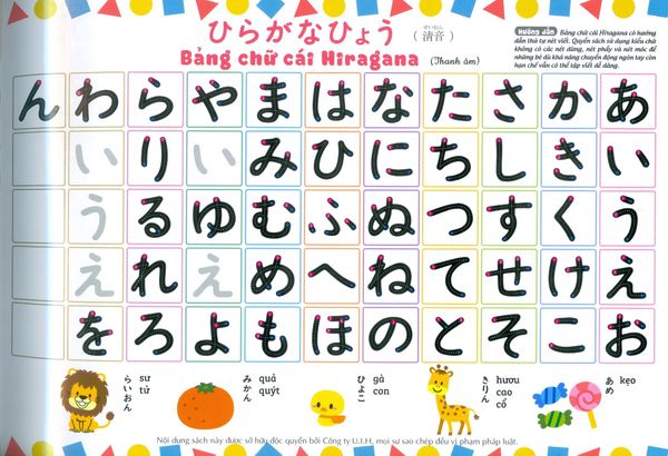 Giáo Dục Nhật Bản - Tập Viết Hiragana (Tuổi 4-6) - Công ty UIH