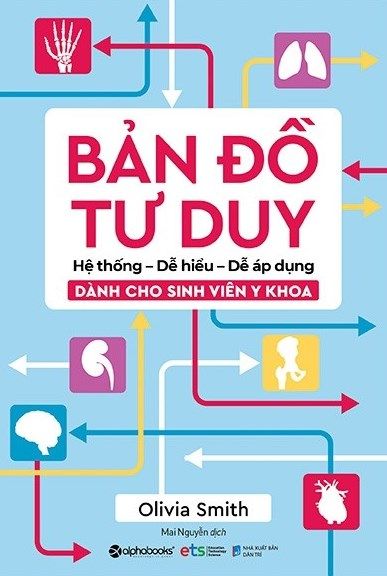  Bản Đồ Tư Duy Dành Cho Sinh Viên Y Khoa 