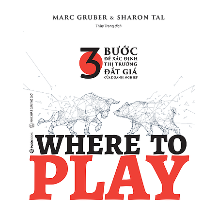 WHERE TO PLAY: 3 Bước Để Xác Định Thị Trường Đắt Giá Của Doanh Nghiệp