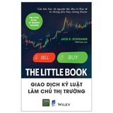  Giao Dịch Kỷ Luật Làm Chủ Thị Trường 