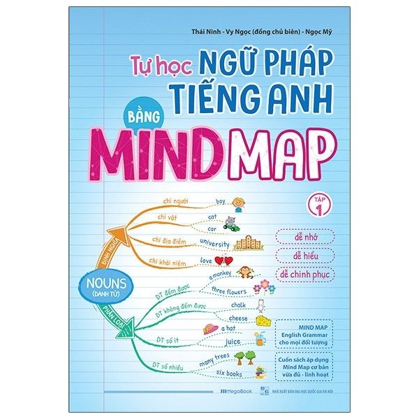  Tự Học Ngữ Pháp Tiếng Anh Bằng Mindmap - Tập 1 