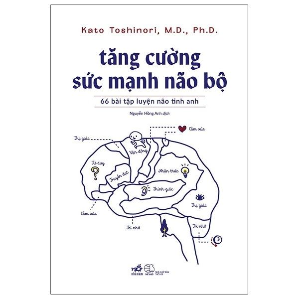 Tăng Cường Sức Mạnh Não Bộ