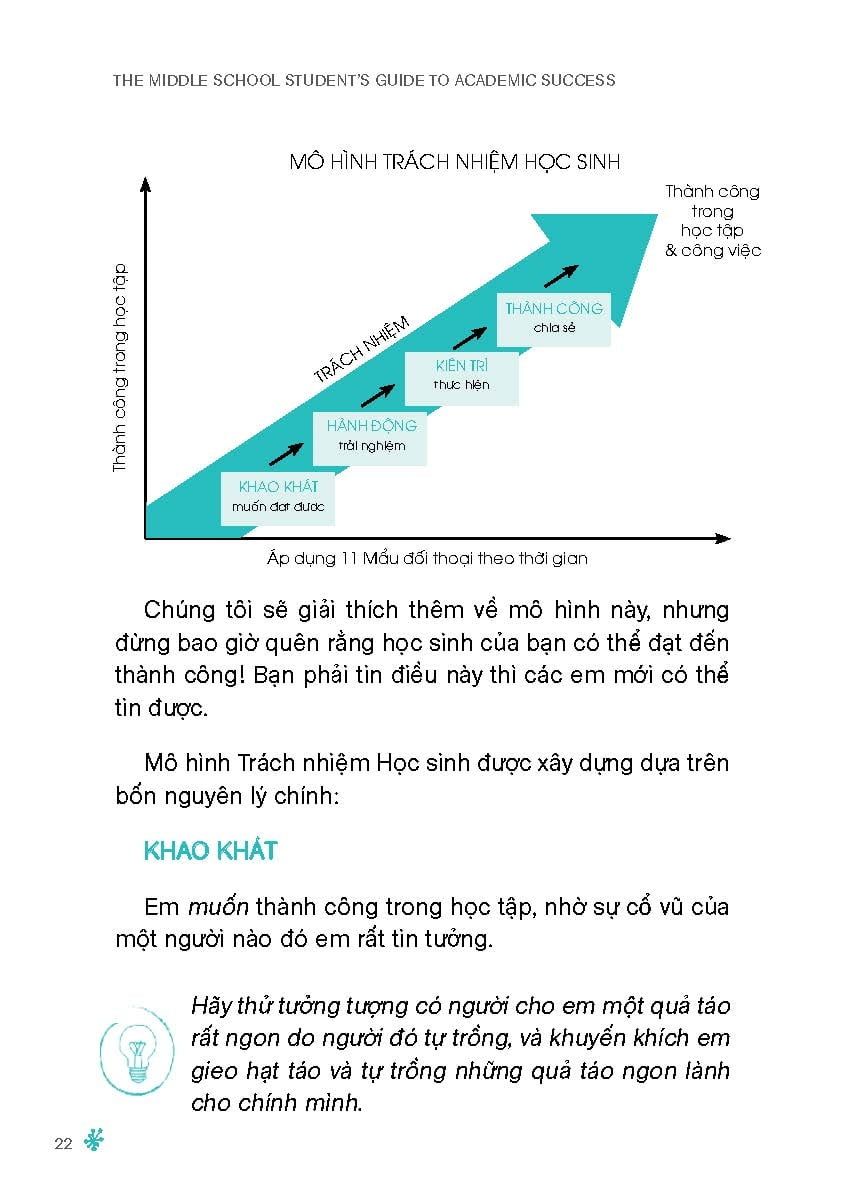  Bí Quyết Học Giỏi - Phương Pháp Học Tập Chủ Động Để Thành Công 