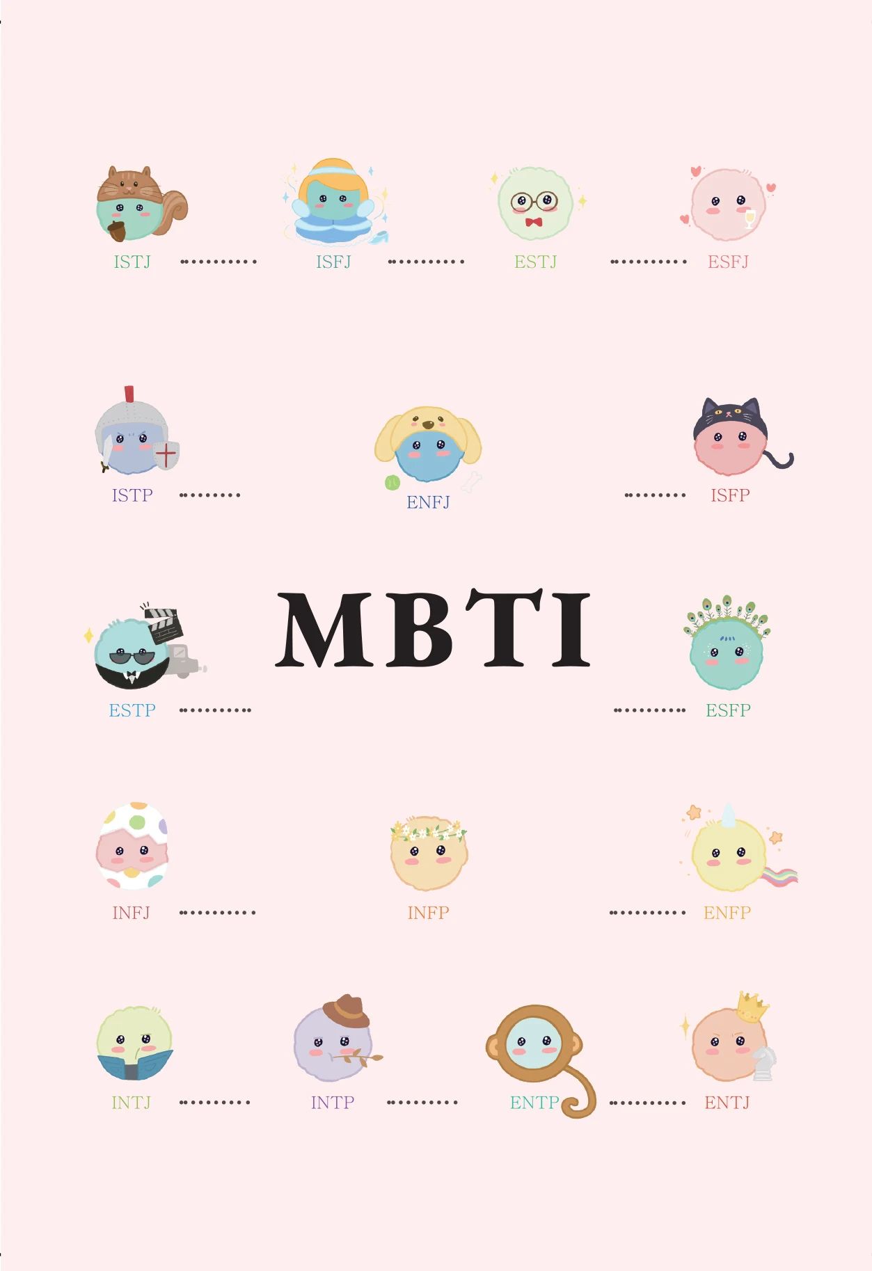  Khám Phá Và Chữa Lành 16 Kiểu Tính Cách Qua MBTI 