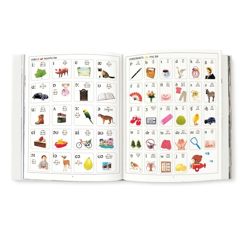  1000 Từ Tiếng Anh Đầu Tiên - My First 1000 Words 