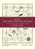  Sổ Tay Biểu Tượng Phật Giáo Tây Tạng 