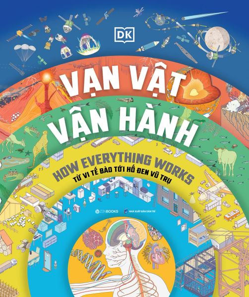 Vạn Vật Vận Hành - How Everything Works - Bìa Cứng