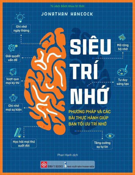  Siêu Trí Nhớ 