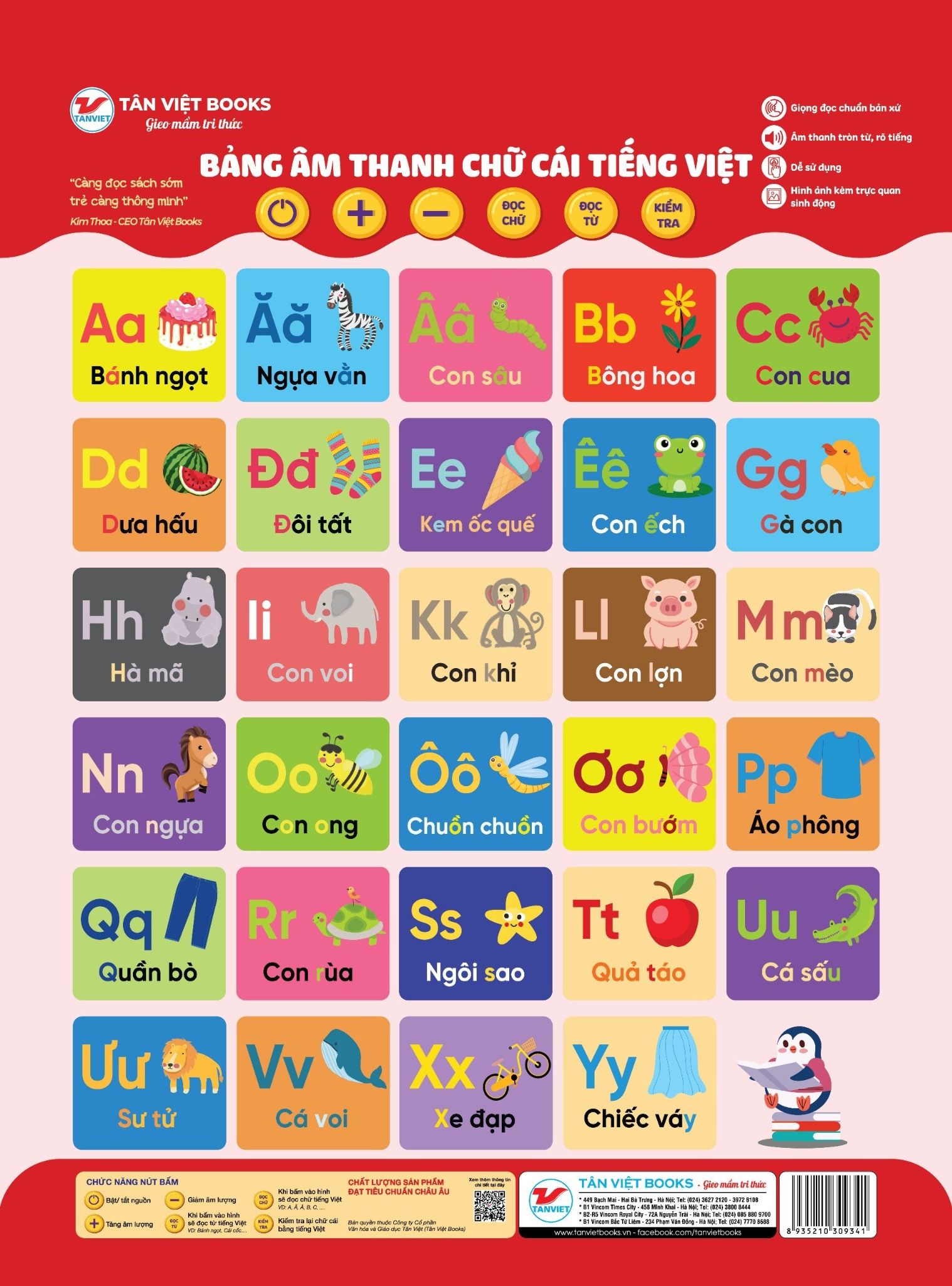  Bảng Âm Thanh (Bộ 5 bảng) 