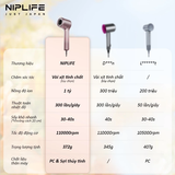  Máy Sấy Tóc Tốc Độ Cao NIPLIFLIFE 40s Nhanh Khô 