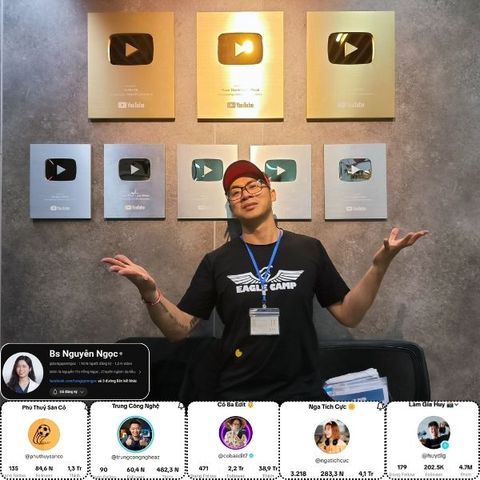  KHÓA HỌC VIDEO MARKETING 