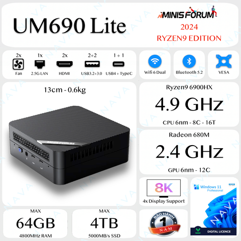 UM690 Ryzen 6900HX Radeon 680M Máy tính Mini PC AMD Minisforum
