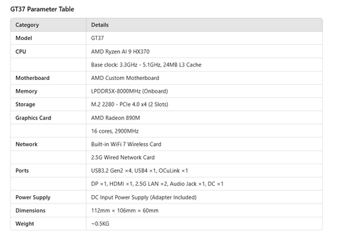 Mini PC AOOSTAR GT37 ⚡️ Chuyên kết hợp eGPU, mạnh mẽ, êm ái thiết kế độc đáo Ryzen AI 9 HX370 | 890M