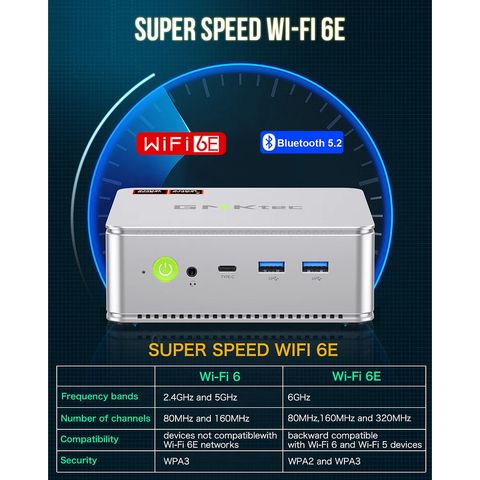 GMK K6 7840HS Máy Tính AMD Gaming Mini PC Windows 11 Pro Dual LAN 2.5Gbps