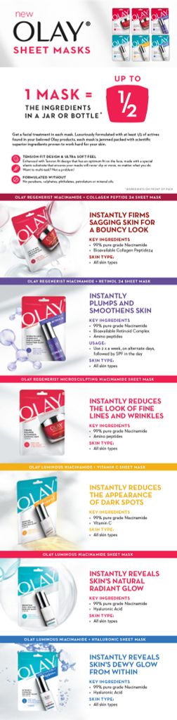 Mặt nạ giấy Olay Luminous Niacinamide + Hyaluronic